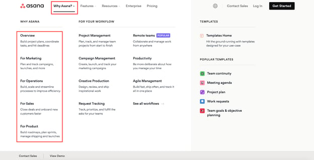 Inbound Marketing Website - Asana's website navigation showing Customer Focused Navigation