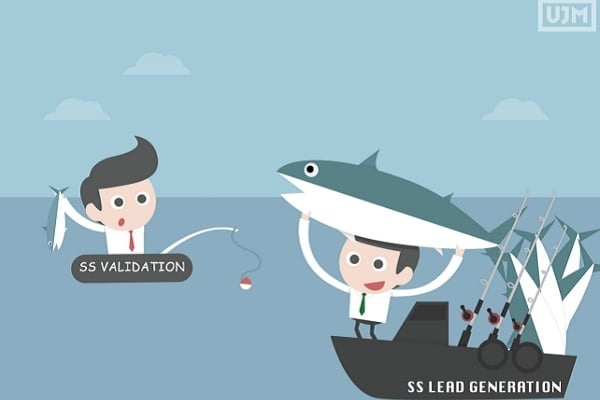 Types of Websites: Validation vs. Lead Generation